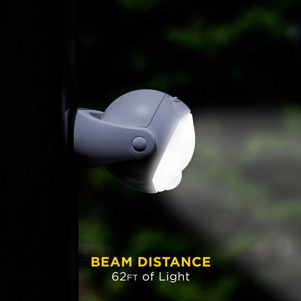 Limitless Innovations Lumenology in hand to show scale and portable convenience benefit
