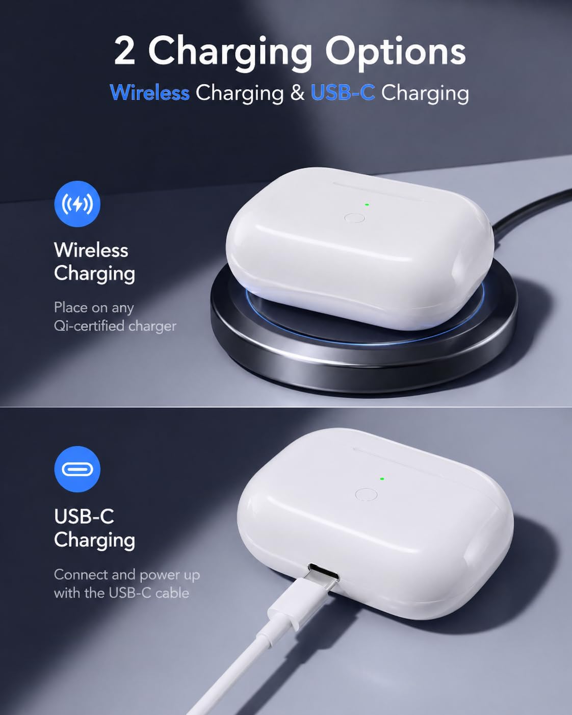 Limucc AirPods Pro replacement case on a Qi pad demonstrates wireless charging capability.