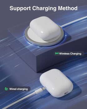 Limucc AirPods Pro case during charging shows dual power options.