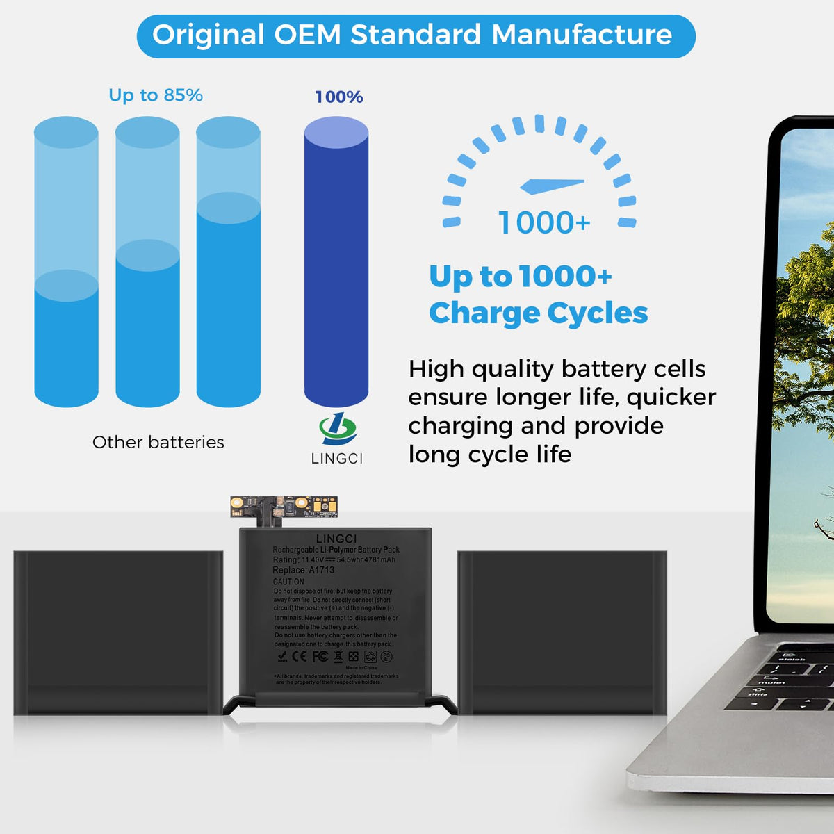 LINGCI closeup label and specs proving compatibility and clear identification benefit