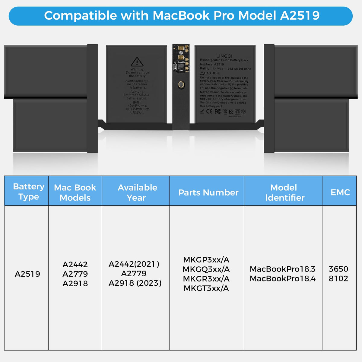 LINGCI A2519 battery inside assembly highlights clean connector layout for easy swaps on MacBook Pro 14.