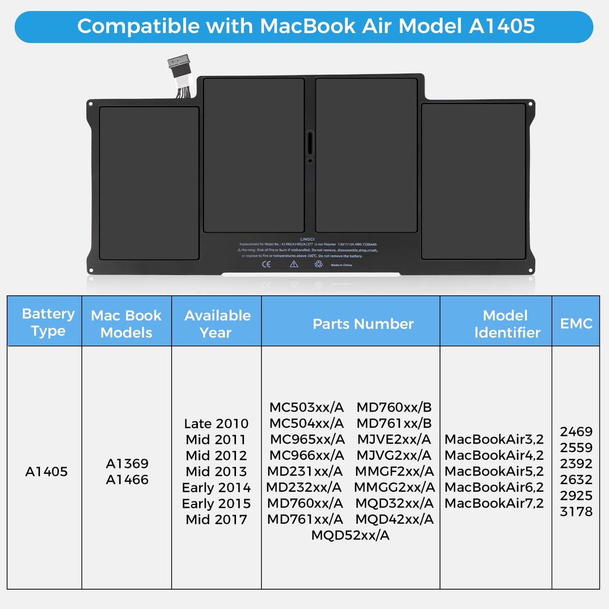 LINGCI battery installed in MacBook Air 13 demonstrating restored runtime benefit