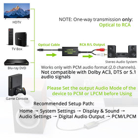 LiNKFOR 192kHz DAC converter back panel showing ports for easy connection
