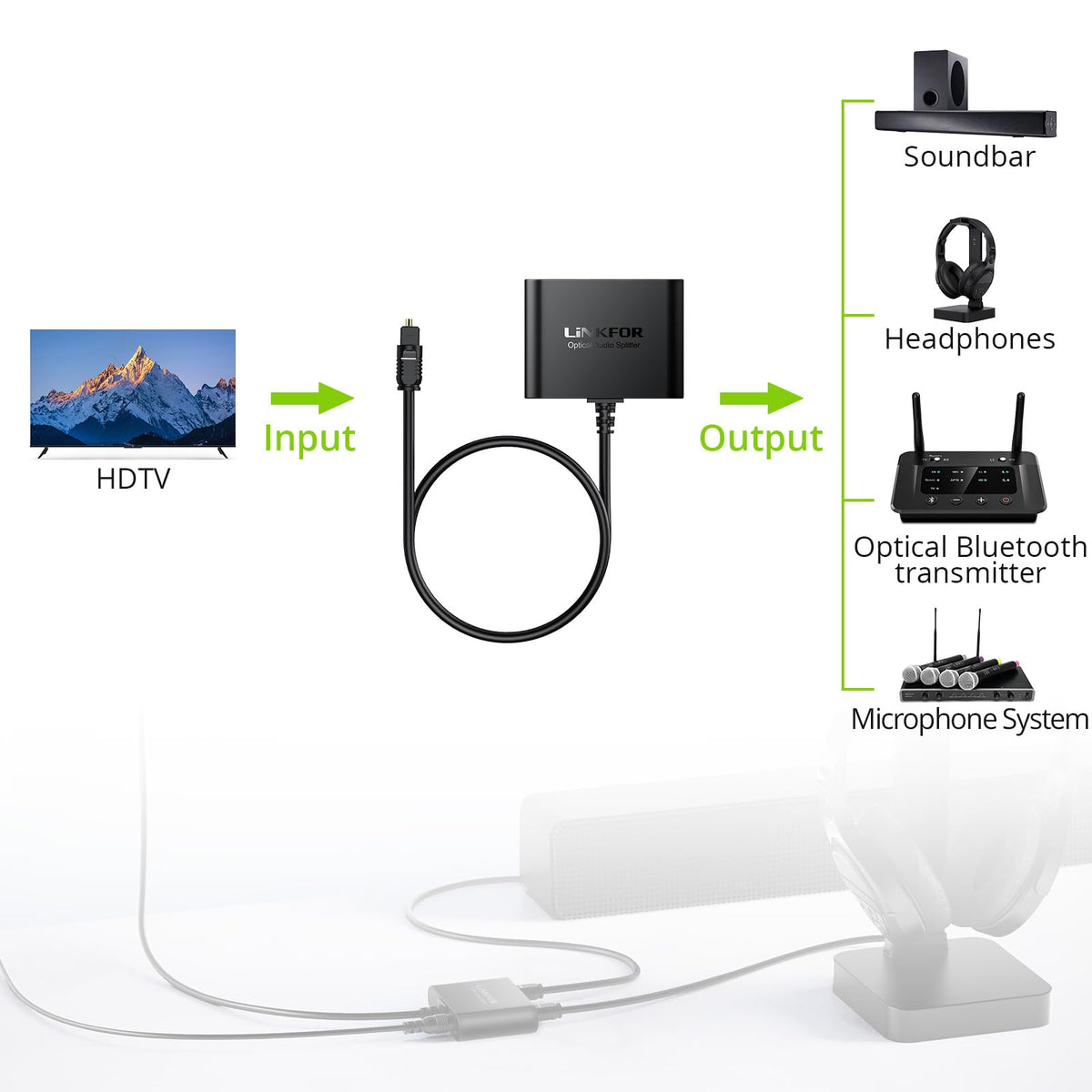 LiNKFOR closeup of Toslink male plug, ensures secure optical connection and low loss