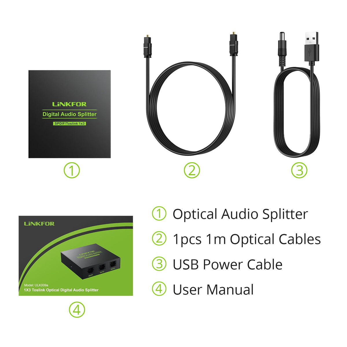 LiNKFOR output-illustration highlights three parallel SPDIF Toslink connections for multiple receivers