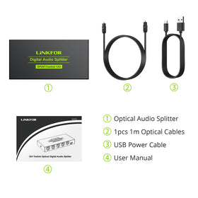 LiNKFOR overvoltage protection image highlighting safety feature