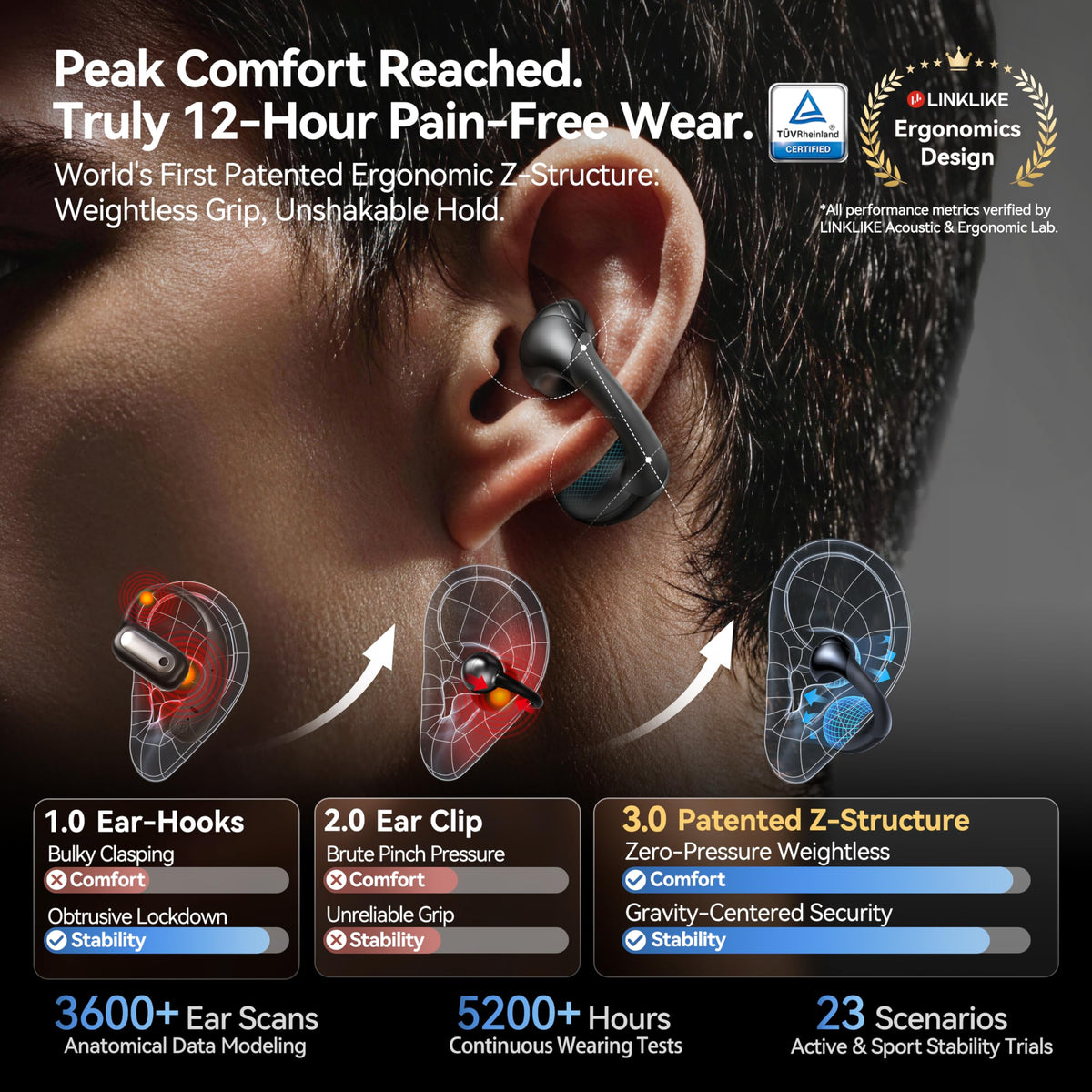 Linklike 10.8mm BPU carbon-fiber driver delivers rich audio detail