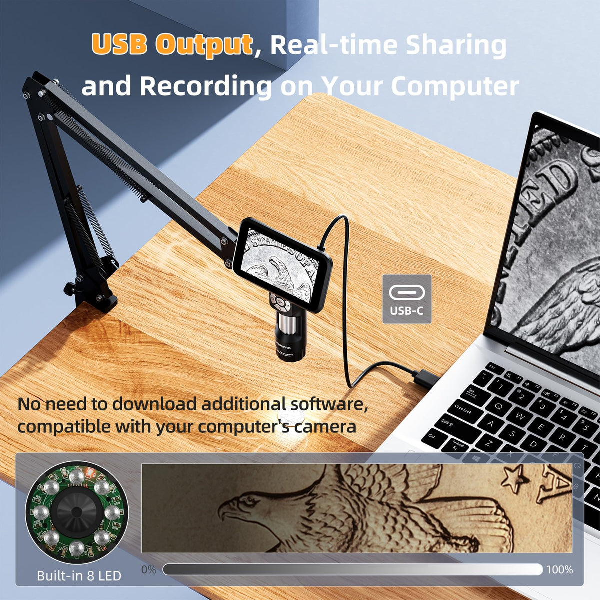 USB output enables real-time viewing and recording on a computer