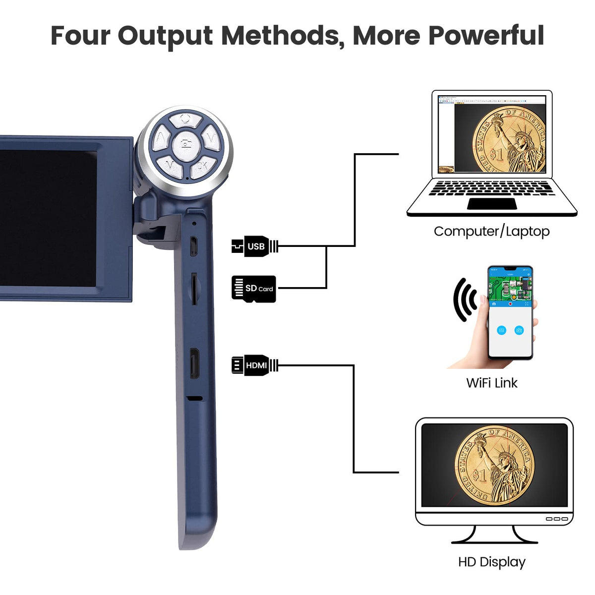 LINKMICRO LM203S on 23 cm stand captures clear 1080p coin images.