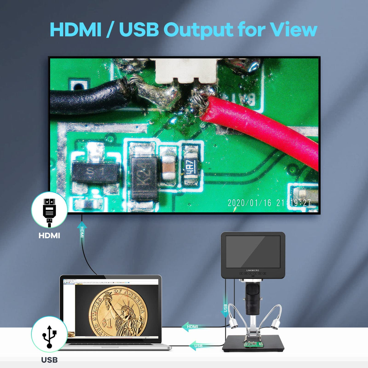 LINKMICRO LM246MS HDMI USB output lets you share on a monitor or PC.