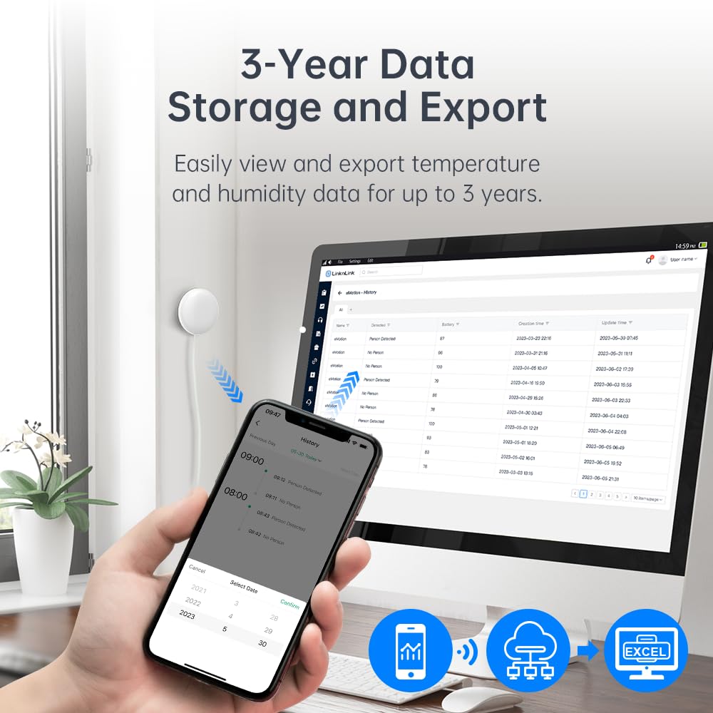 LinknLink eMotion Pro app offers real-time alerts and remote monitoring