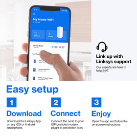 Linksys Atlas 6 router back ports for easy wired expansion.