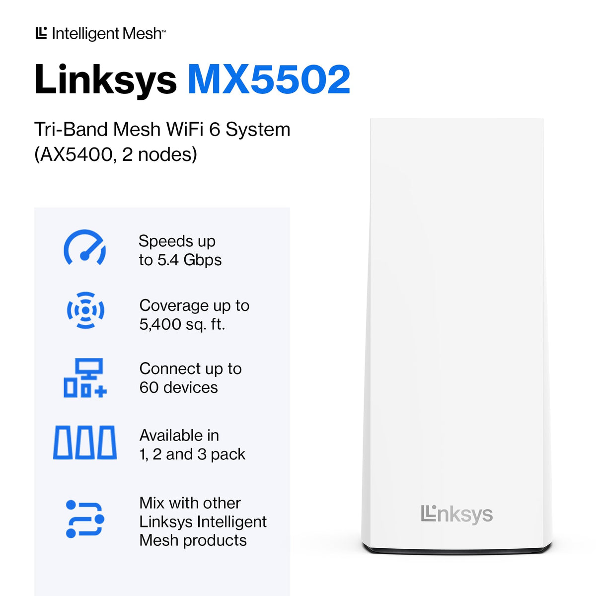Linksys Atlas Pro 6 mesh network extending coverage to the entire home.