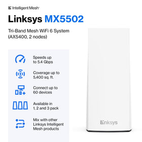 Linksys Atlas Pro 6 mesh network extending coverage to the entire home.