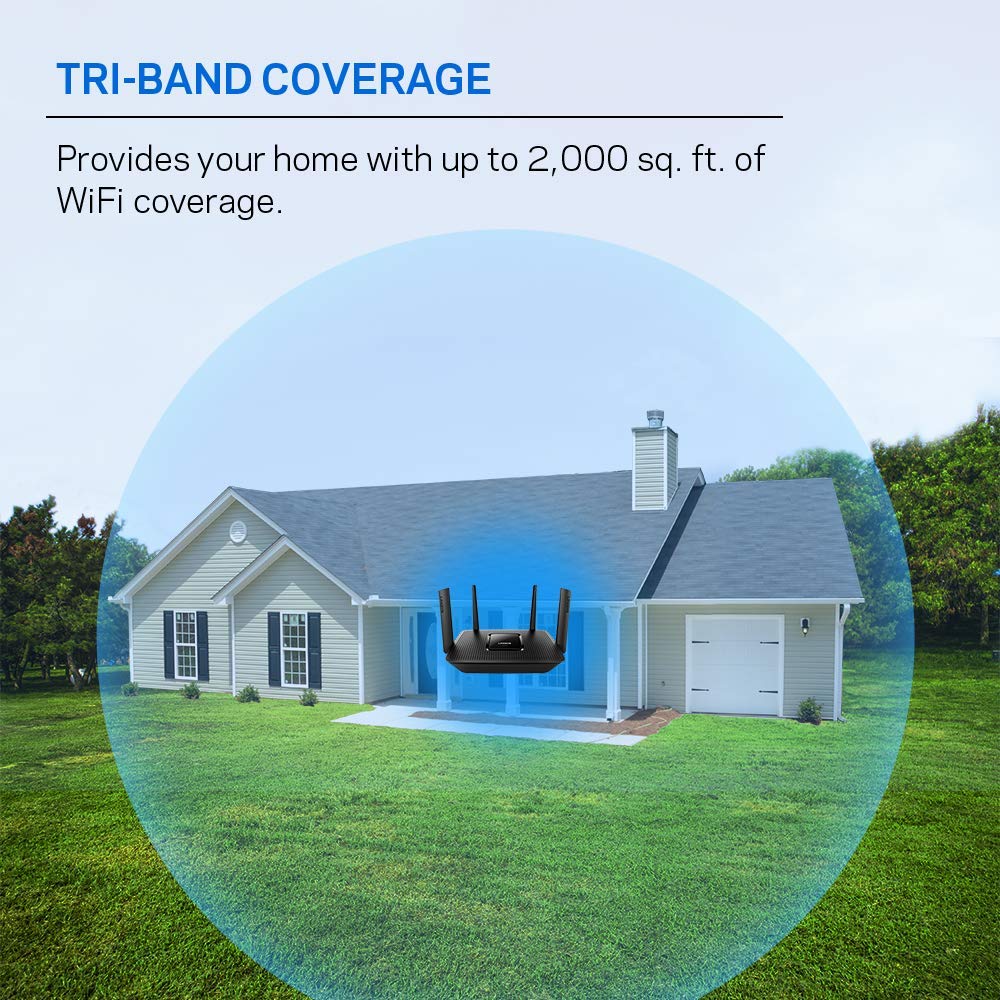 Linksys EA8300 quad antennas illustrate strong signal reach throughout the home.