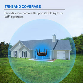 Linksys EA8300 quad antennas illustrate strong signal reach throughout the home.