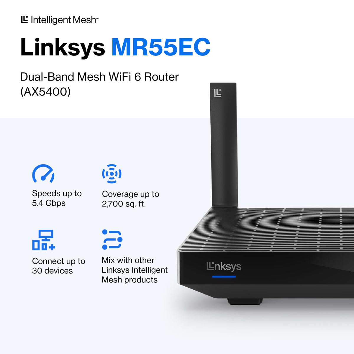 Linksys Hydra Pro 6 WiFi signal bars indicating strong multi‑room coverage.