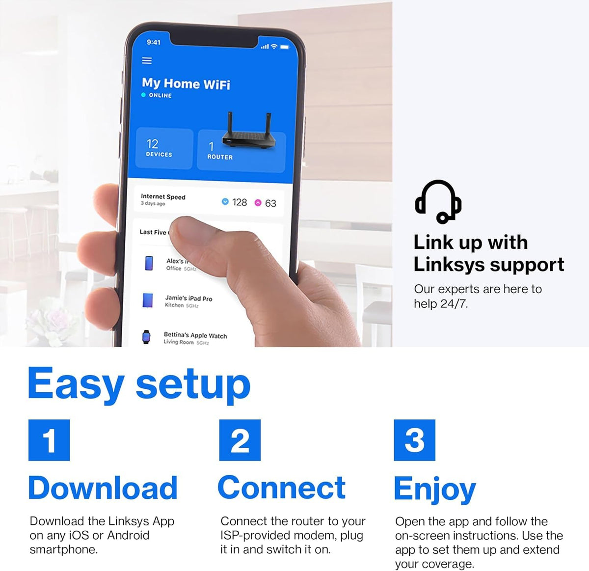 Linksys MR7340 mesh illustration showing seamless room-to-room coverage