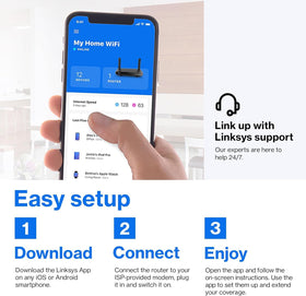 Linksys MR7340 mesh illustration showing seamless room-to-room coverage