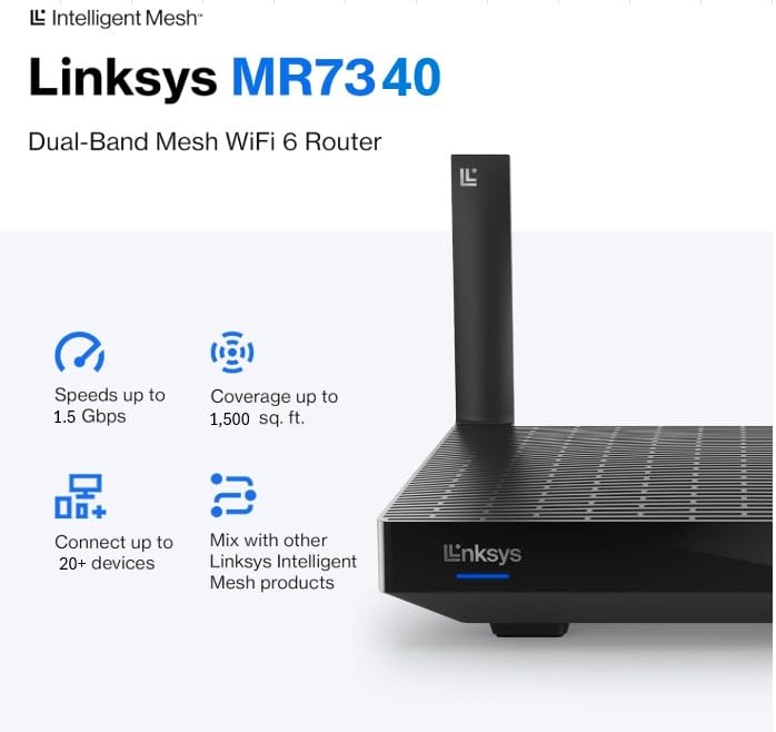 Linksys MR7340 back panel with ports for fast connections and future expansion