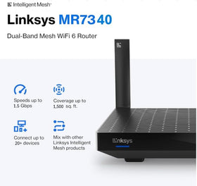 Linksys MR7340 back panel with ports for fast connections and future expansion