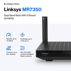 Linksys MR7350 Intelligent Mesh setup shows seamless connections.