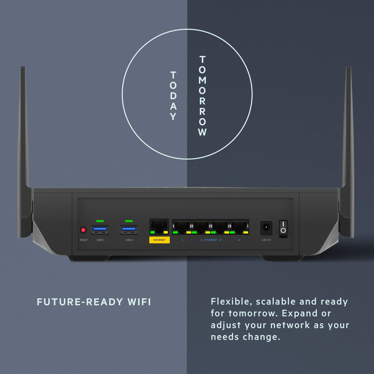Linksys MR9600 renewed router handling many smart home devices smoothly.