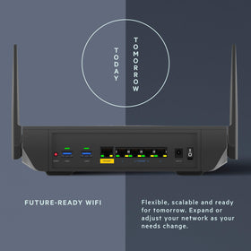 Linksys MR9600 renewed router handling many smart home devices smoothly.