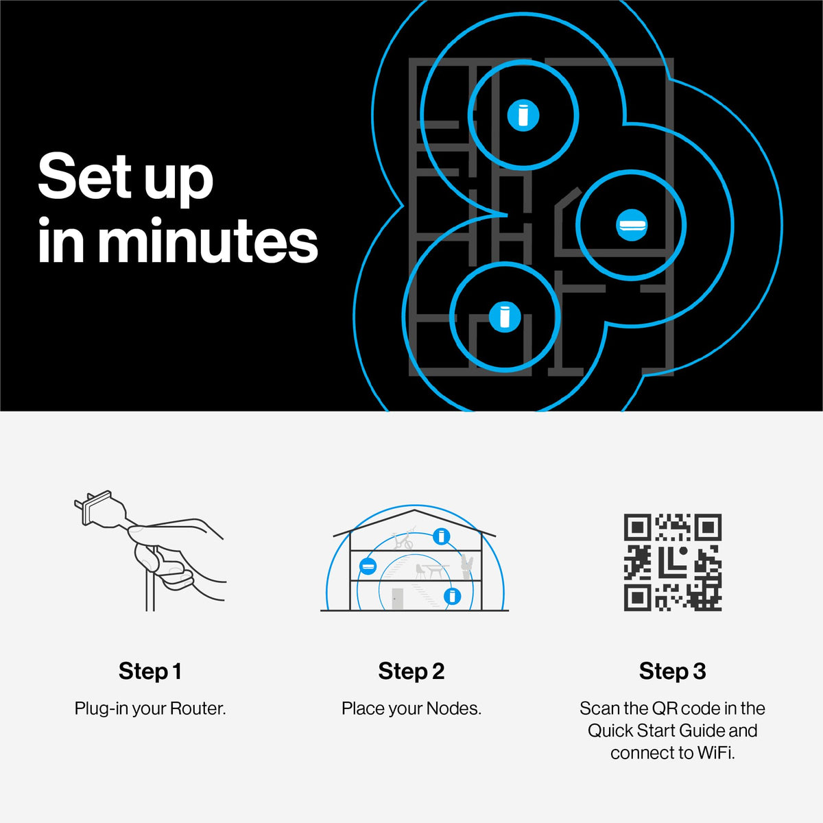 Linksys Velop Micro 6 rear ports highlighting multi‑gig port and future‑proofing benefit