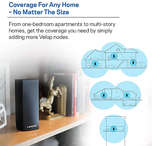 Linksys Velop setup app guide for easy configuration