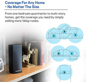Linksys Velop setup app guide for easy configuration