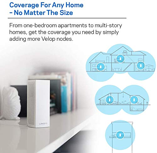 Linksys app facilitating quick Velop setup and network monitoring