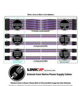 LINKUP AVA 24-pin motherboard power purple cable improves cable routing