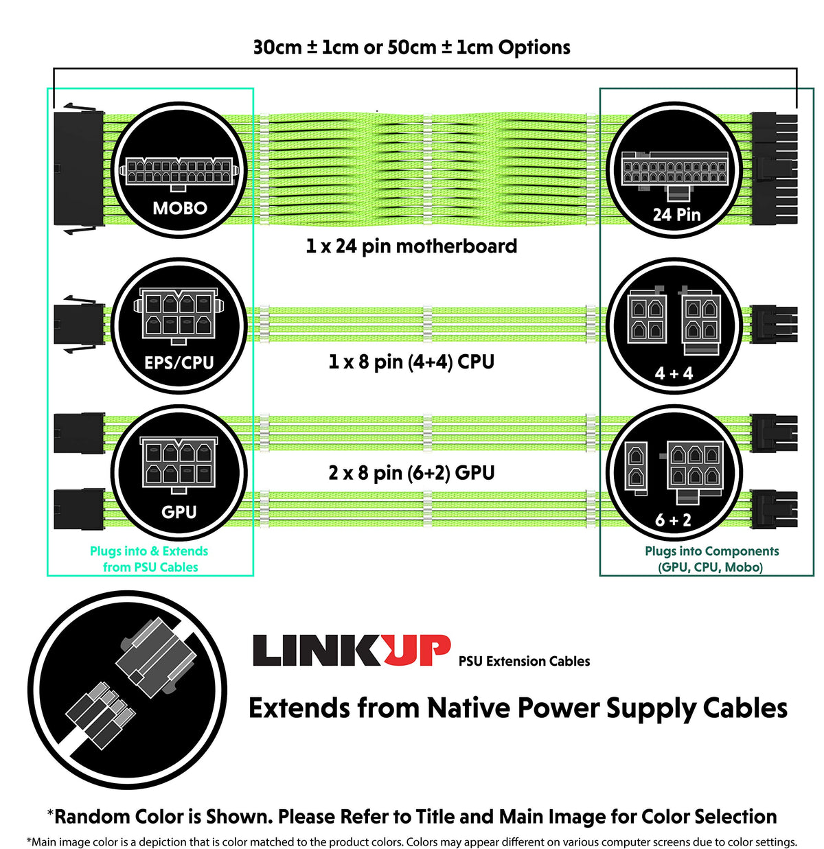 LINKUP AVA 50cm PSU cable extension side view shows rugged sleeving and flexibility
