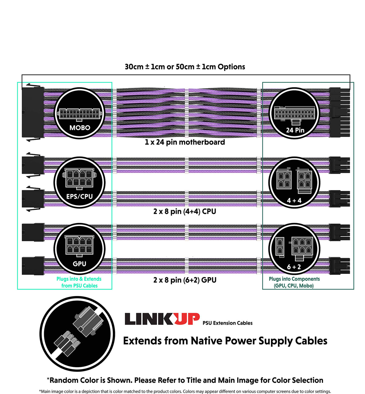 LINKUP AVA CPU 4+4 pin extension cables keep power delivery clean