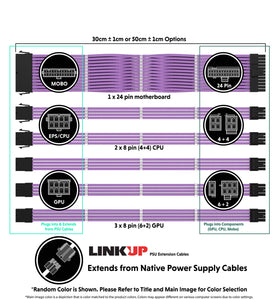 LINKUP AVA 4+4 CPU power cables support tidy cable routing.