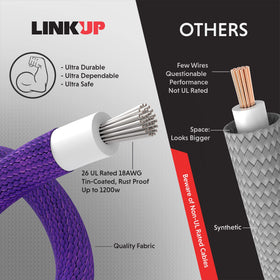 LINKUP AVA kit with warranty and support for builders