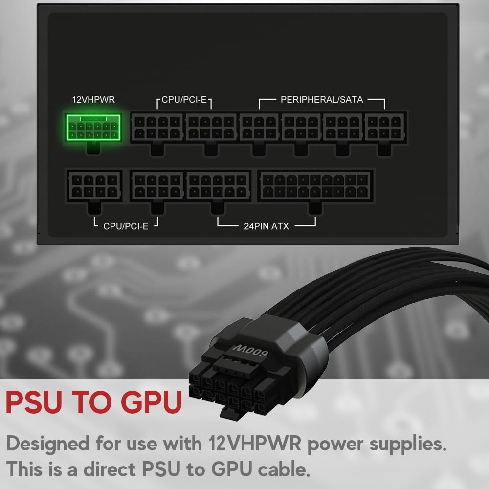 LINKUP braided sleeved design highlights flexible, heat-resistant cable for clean builds