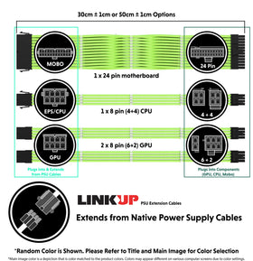 LinkUp CPU 8-pin sleeved cable with 4+4 configuration for clean power delivery