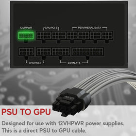 LINKUP nylon braided 12VHPWR cable adds stylish cable management