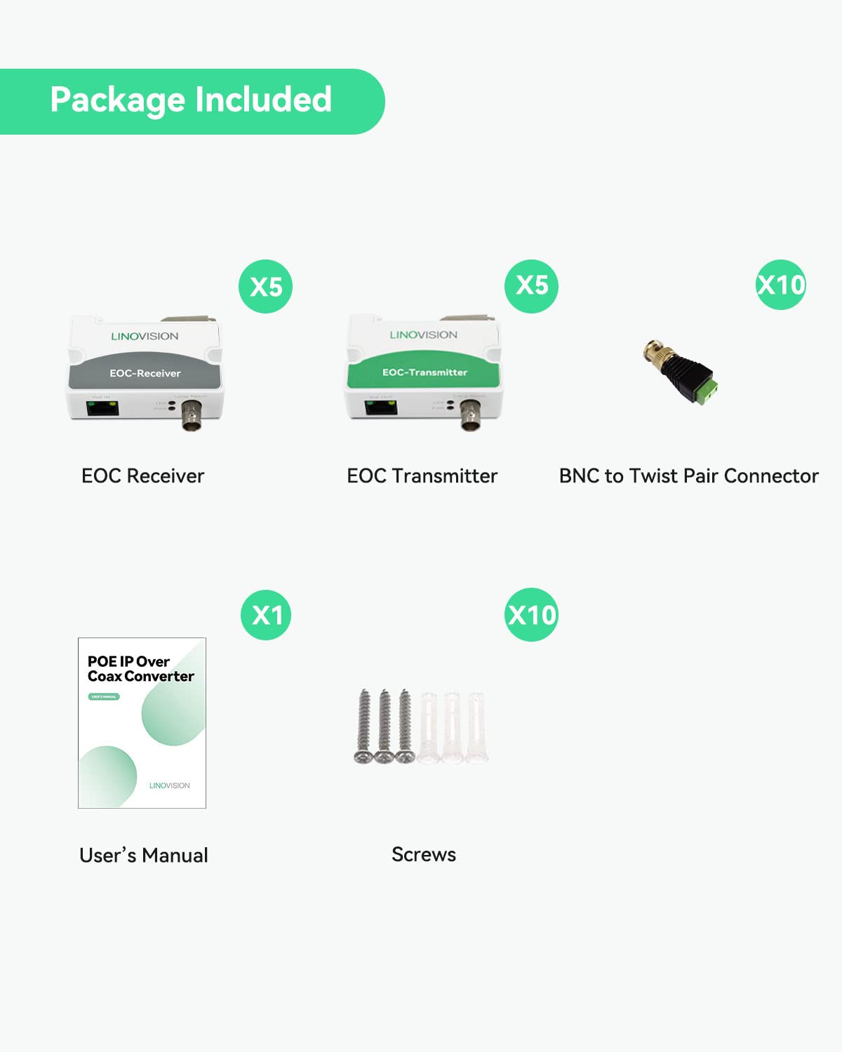 LINOVISION PoE Over Coax heat sink design for reliable indoor use
