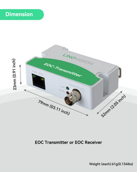 LINOVISION PoE Over Coax installation view with compact industrial design