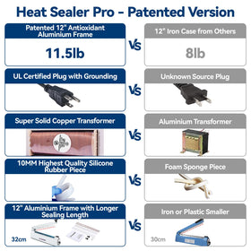 LinsnField Sealer Pro side view highlighting compact footprint and ergonomic handling