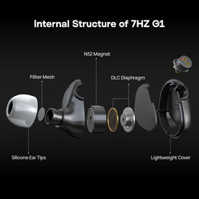Linsoul G1 DLC diaphragm illustration emphasizing improved resolution