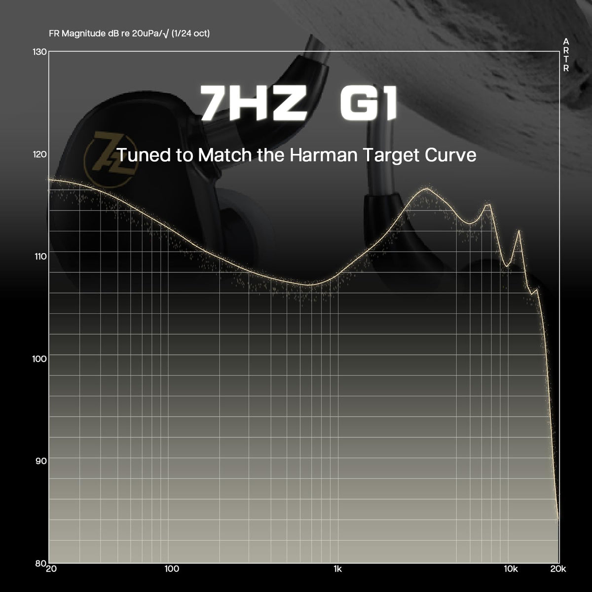 Linsoul G1 internal driver closeup illustrating DLC diaphragm clarity benefit
