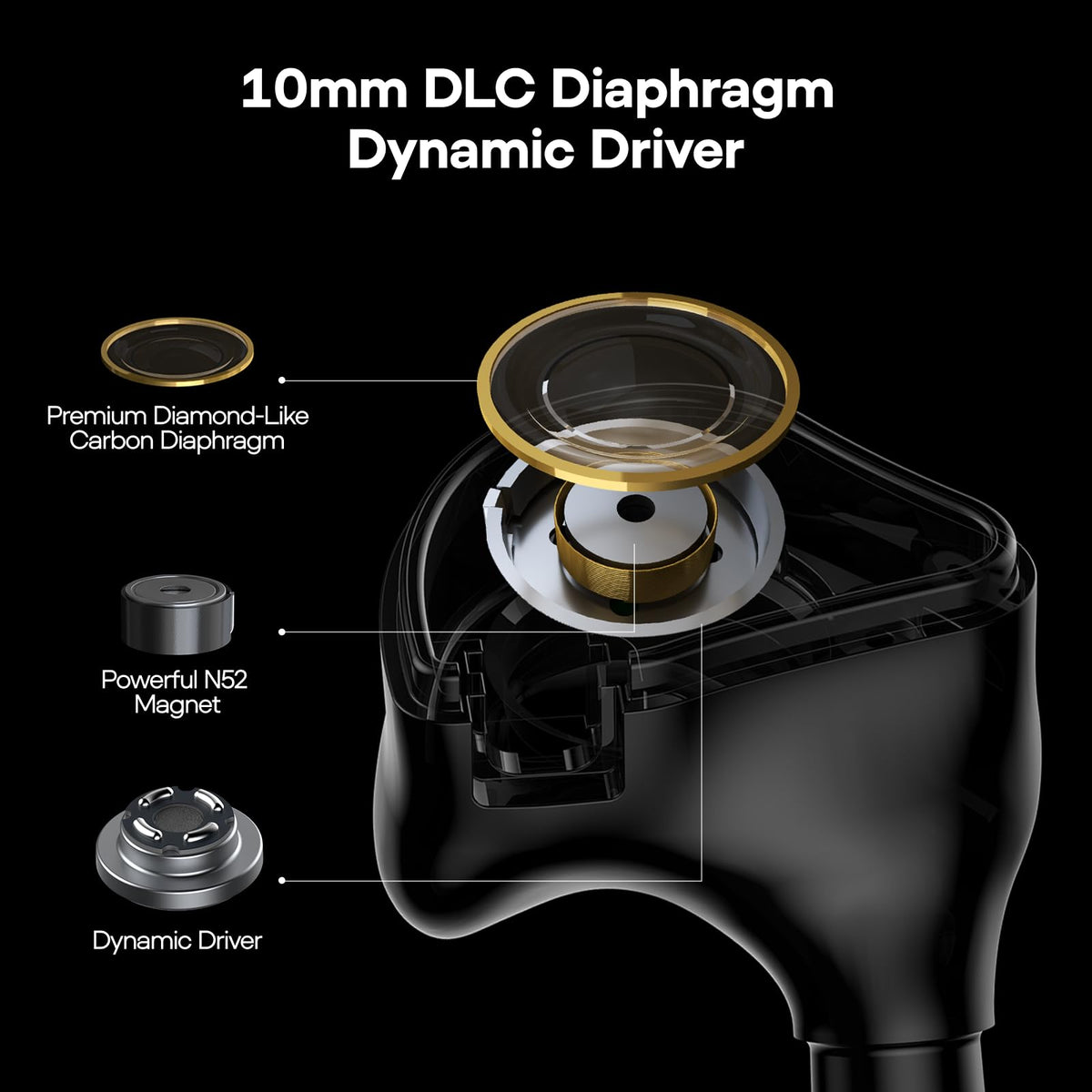 Linsoul G1 silver-plated OFC cable detail for clearer separation