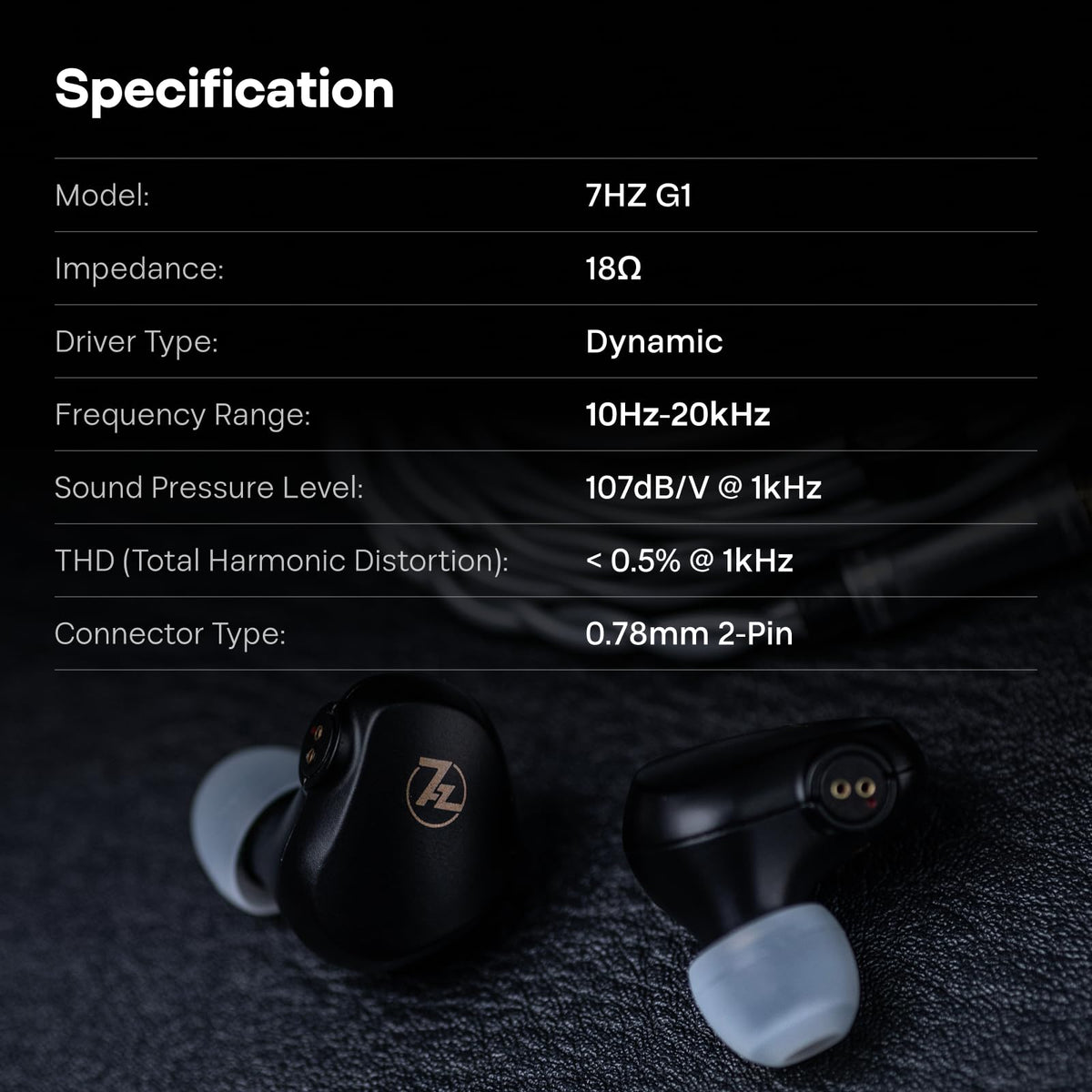 Linsoul G1 next to coin scale showing compact, wearable size