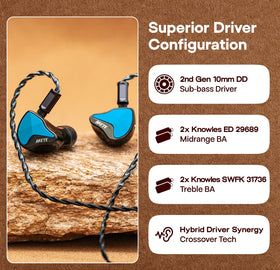 Knowles ED 29689 midrange drivers add textured vocals and accurate instruments.