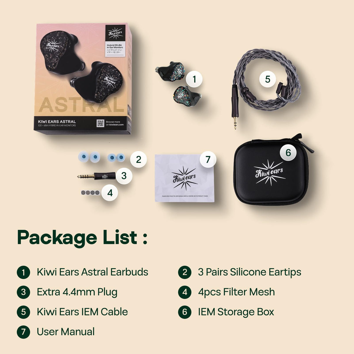 Linsoul Kiwi Astral in-ear monitor design for secure, comfortable fit