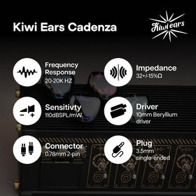 Linsoul Cadenza 3D-printed shell detail demonstrating acoustic shaping benefit